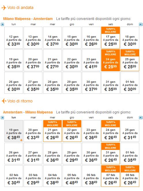 voli low cost easyjet per amsterdam