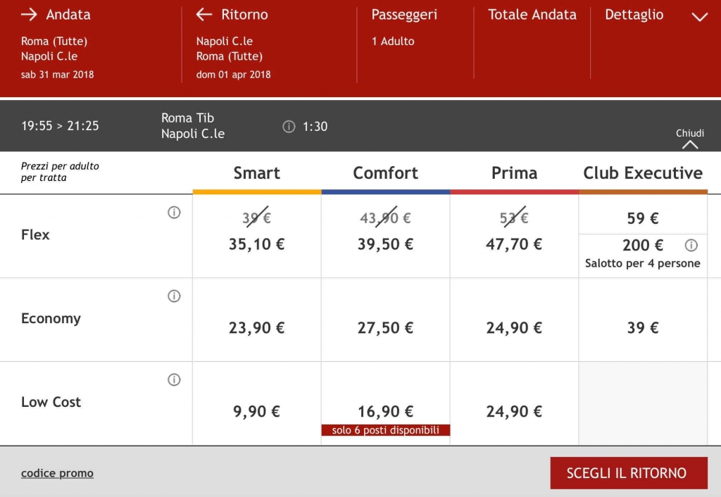 treni low cost pasqua (2)